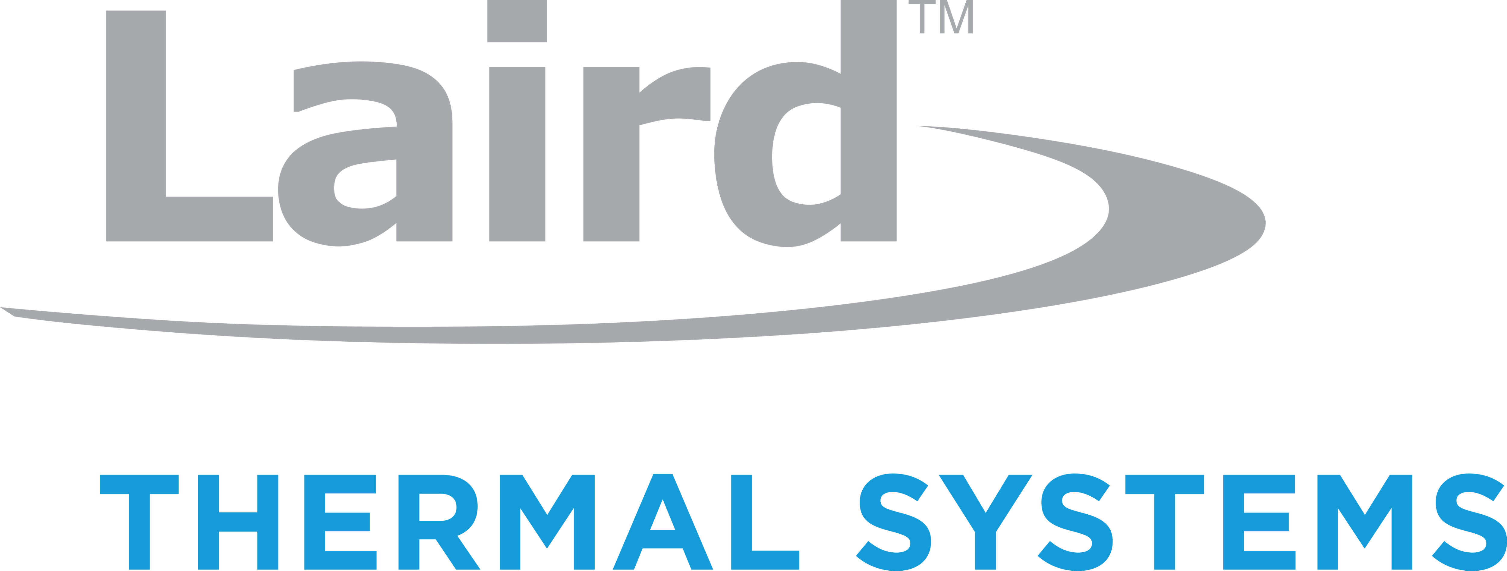 Laird Thermal Systems, Inc. LOGO