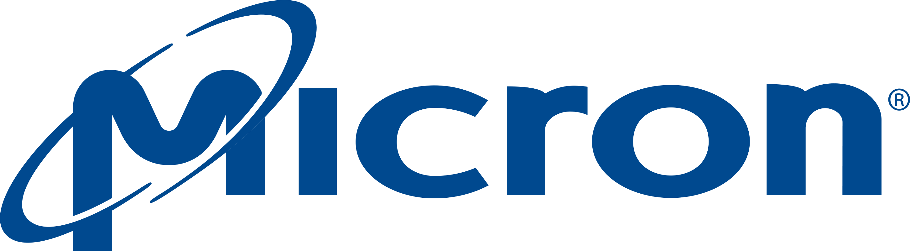 Micron Technology Inc. LOGO